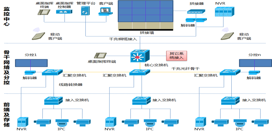 皇家国际·(中国区)有限公司官网